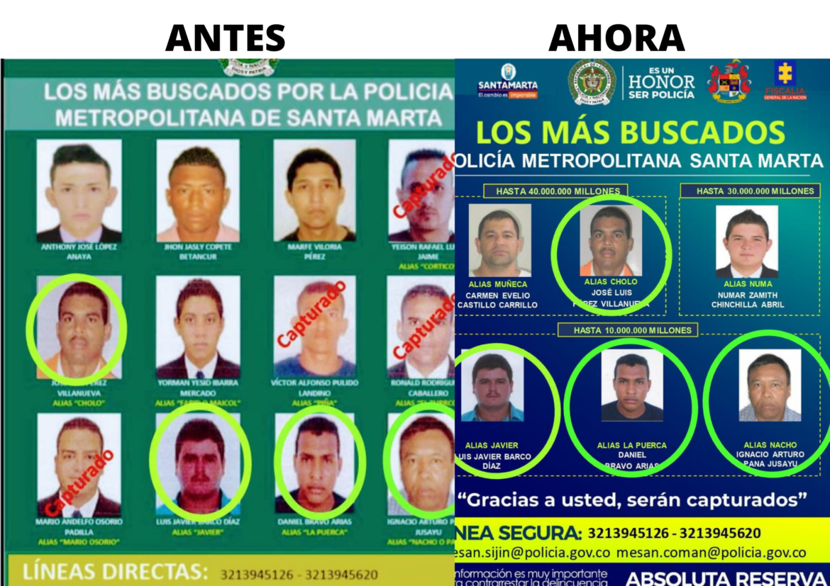 Santa Marta Los más buscados antes 100 millones ahora 40 millones