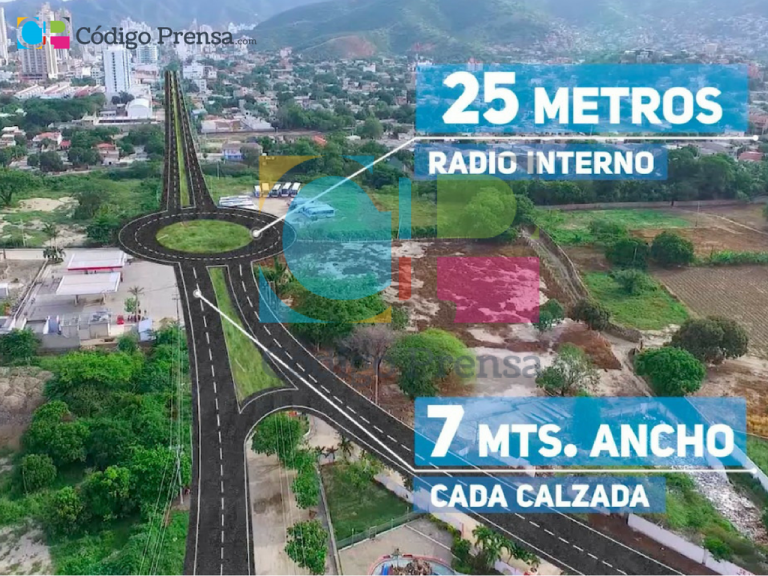 Construir Doble Calzada del Rodadero apaciguó posición de Gobernación y Alcaldía