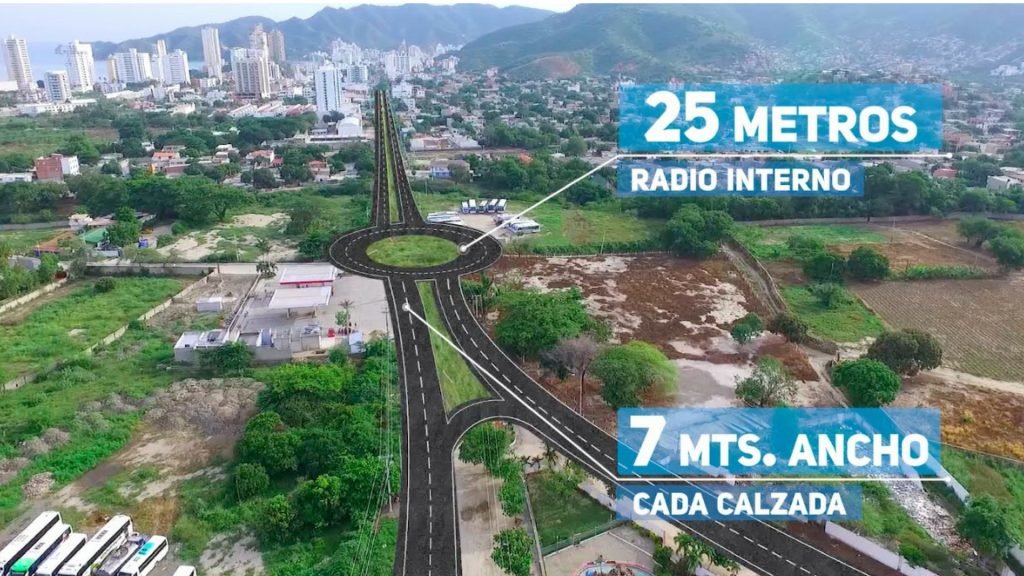 Comité Intergremial alineó a Gobernación y Alcaldía en proyecto de Carrera Cuarta