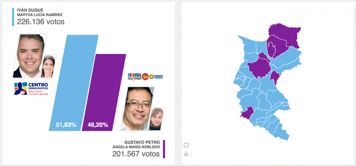 Iván Duque Márquez1