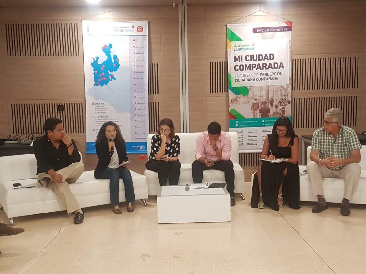 Encuesta de percepción ciudadana