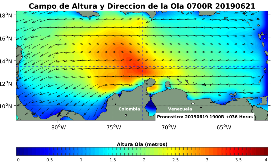 Pron%C3%B3stico para el d%C3%ADa 21 06 2019