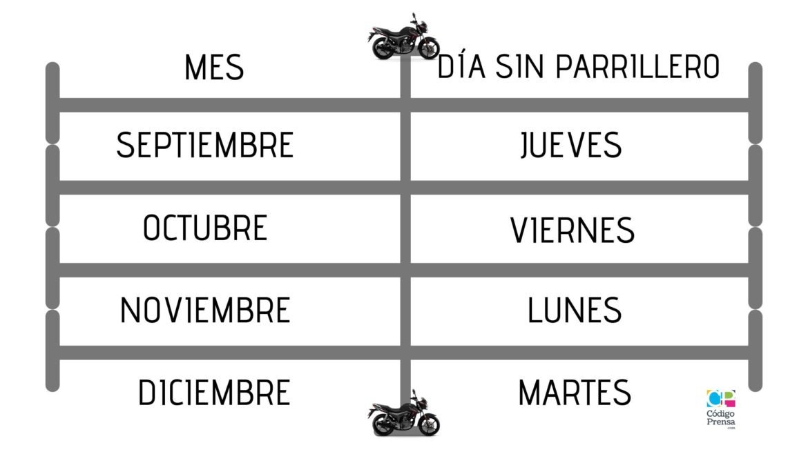 LUNES (1)