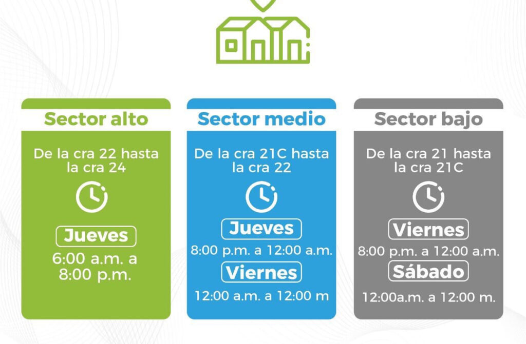 Horarios de distribucion de agua