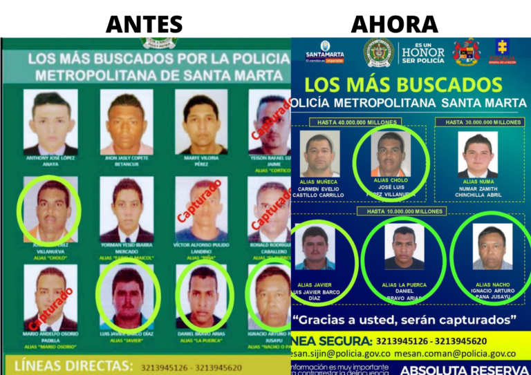 Santa Marta: “Los más buscados” antes $100 millones ahora $40 millones